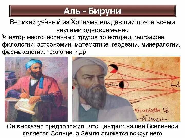 Какое положение занимали ученые в арабском обществе. Аль бируни великий ученый арабского халифата. ученые востока аль бируни. аль бируни научные открытия. абу рейхан аль бируни достижения.