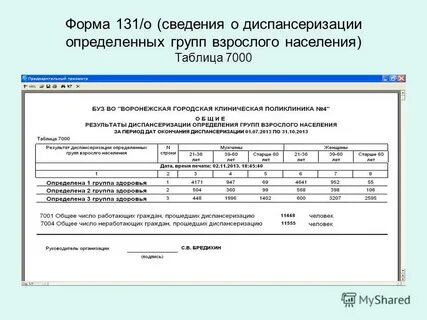 Форма 131 бланк