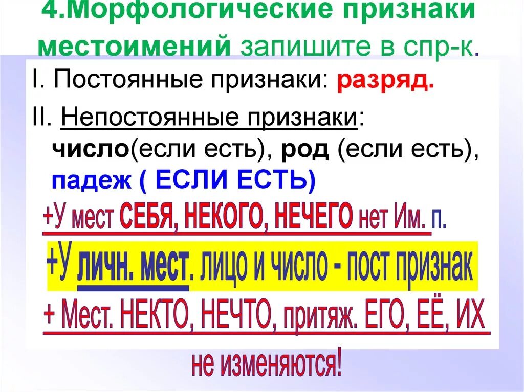 Морфологические признаки мест. Морфологические признаки местоимения. Морфологические признакиместимения. Постоянные и непостоянные признаки местоимения. Морфологический анализ местоимений урок 6 класс