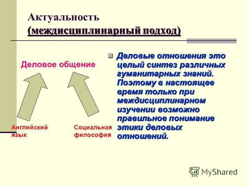 проблемы междисциплинарных подходов