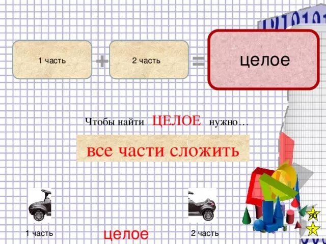 Что нужно сложить чтобы получить. Чтобы найти целое надо сложить части. Часть и целое. Как найти части и целое 1 класс. Часть часть целое 1 класс.