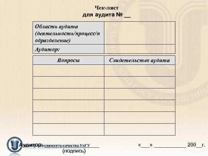 Чек-лист внутреннего аудита. Чек лист СМК. Чек лист для проведения аудита. Чек лист аудита лаборатории. Лист смк