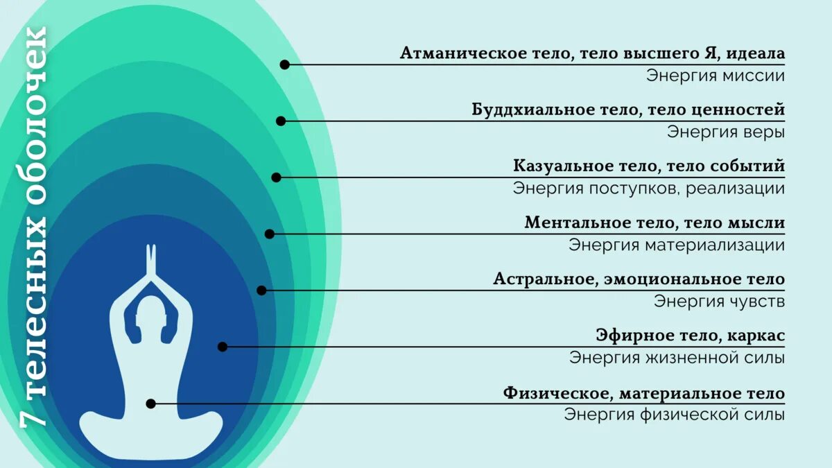 Что такое ментально