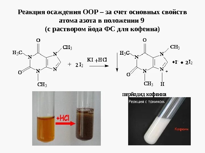 Кофеин подлинность. Качественная реакция на кофеин с раствором йода. Кофеин мурексидная проба реакция. Качественная реакция на кофеин бензоат натрия. Кофеин с танином реакция.