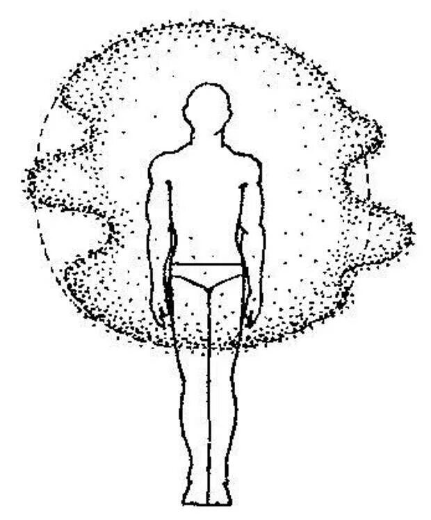 Картинка поля человека. Человек в поле. Энергетическое поле. Рисунок биополя человека. Деформация Ауры человека.