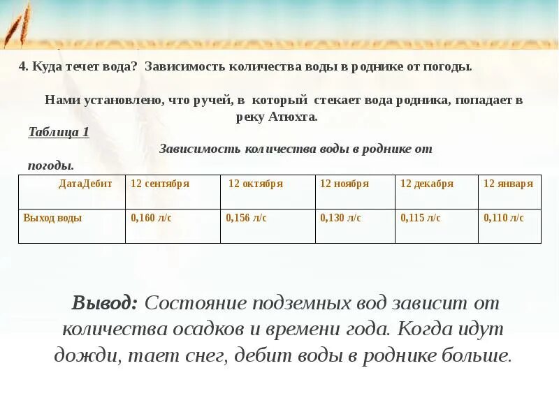 Расписание коренево родники. Листожер или листожор. Листожор. Листожор почему о. Листожор это что значит.