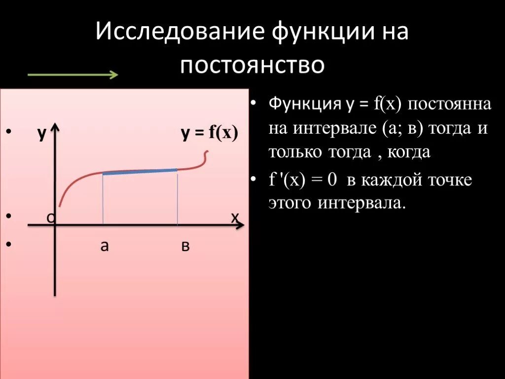 Непрерывная функция времени. Признак постоянства функции на промежутке. Условие постоянства функции. Функция постоянная на промежутке. Исследование функции на интервале.