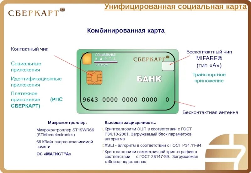Зачем карточки. Где в карте находится NFC чип. Чип платежной карты. Где в карте находится бесконтактный чип. Где в банковской карте NFC чип.