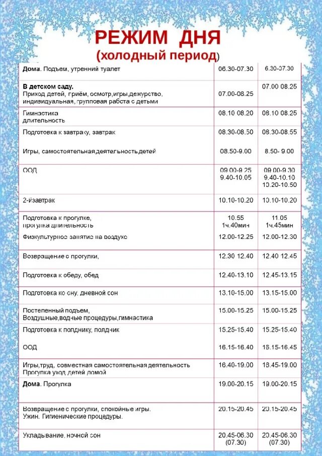 Режим в холодное время. Режим дня на зимних каникулах. Работа при низких температурах. Режим дня в младшей группе детского сада по фгос. Режим дня в подготовительной группе холодный период по фгос.