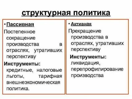 Пассивная политика занятости