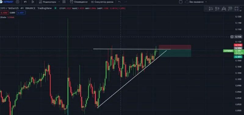 форекс брокеры. трейдинг иллюстрация. трейдер белый. профессия трейдер. трейдер белый.