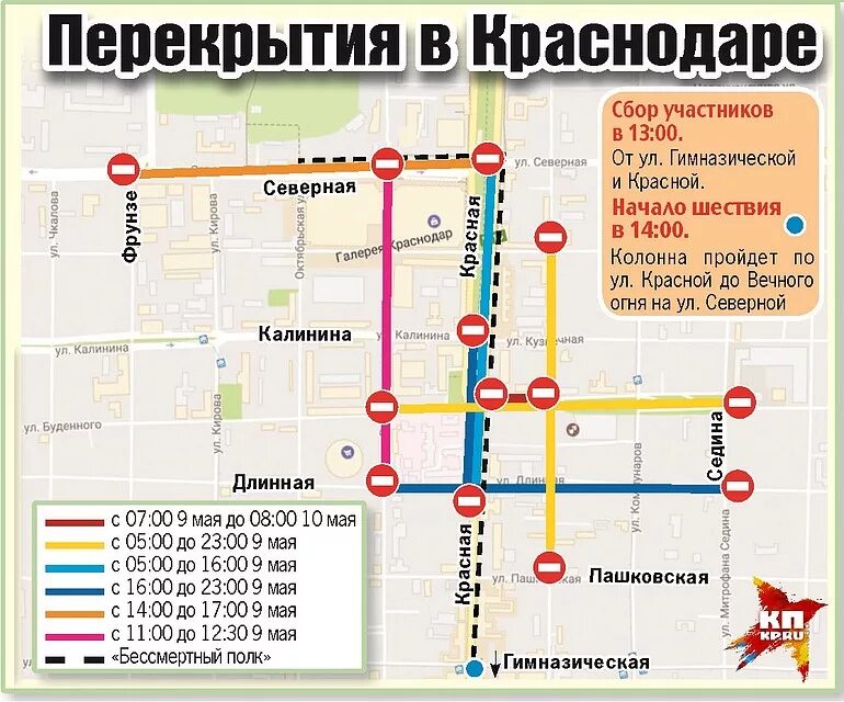 Перекрытая красная краснодар. Перекрытая красная краснодар. Перекрытая красная краснодар. Кубань 24 фото. Перекрывают красную в краснодаре.