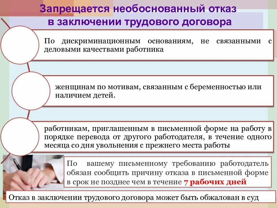 Обоснованные отказы работодателей