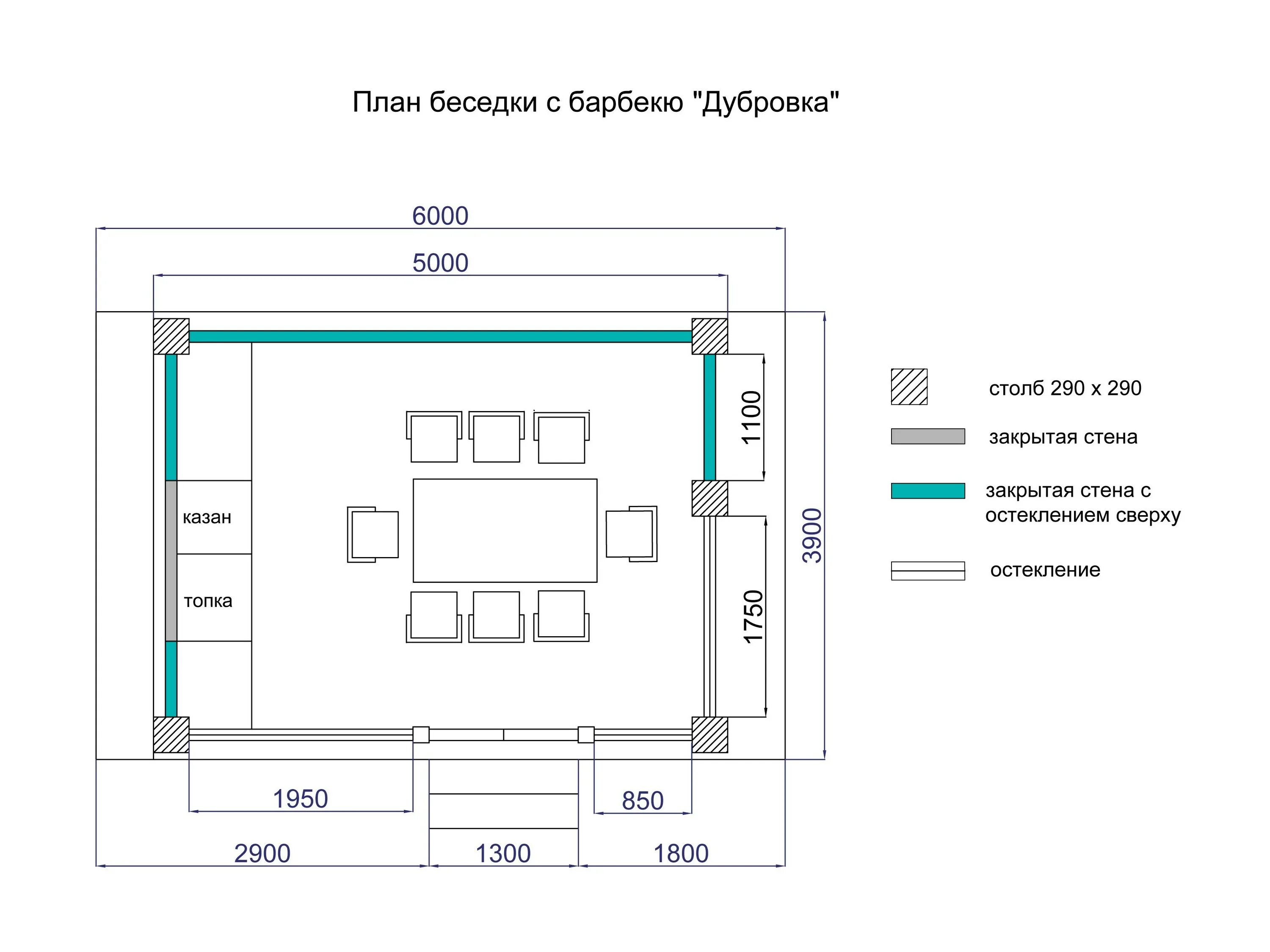 Беседка 4х4 с мангалом чертежи. Проект беседки с барбекю чертежи с размерами. Планировка беседки 6 на 6. Беседка с мангальной зоной проекты чертежи. Беседка с мангалом размеры