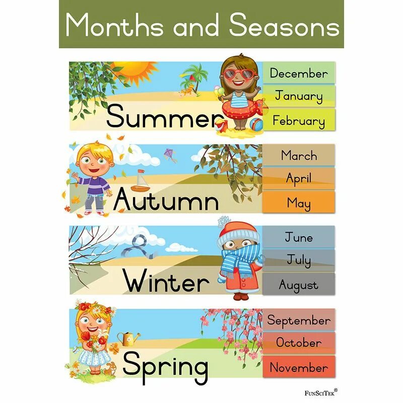 Complete the months and seasons. Времена года на английском для детей. Месяцы на английском для детей. Времена года и месяцы на английском. Months and Seasons для детей.