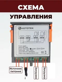 Терморегулятор stc 1000