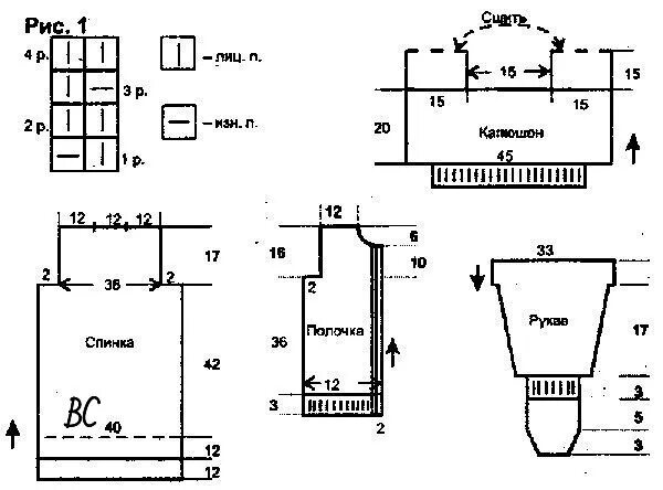 Конверт спицами для новорожденного схема. Вязаный конверт для новорожденного с капюшоном спицами схема. Одеяльце для новорожденного на выписку схема спицами. Конверт спицами для новорожденного схема. Конверт на выписку спицами для новорожденного схемы и описание.