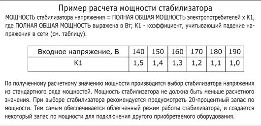 Как рассчитать какой нужен стабилизатор. Таблица мощности стабилизатора напряжения. Расчет мощности стабилизатора напряжения. Стабилизатор напряжения для газового котла энергия. Таблица расчета стабилизатора напряжения.