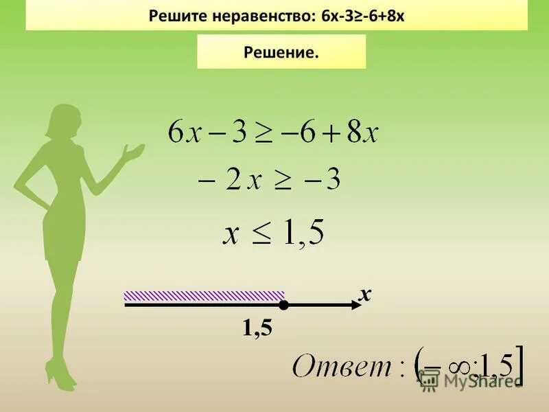 5. Х больше или равно 6. Решение неравенств методом интервалов х^2. Квадратный трехчлен решение уравнений. Алгоритм решения квадратных неравенств методом интервалов.