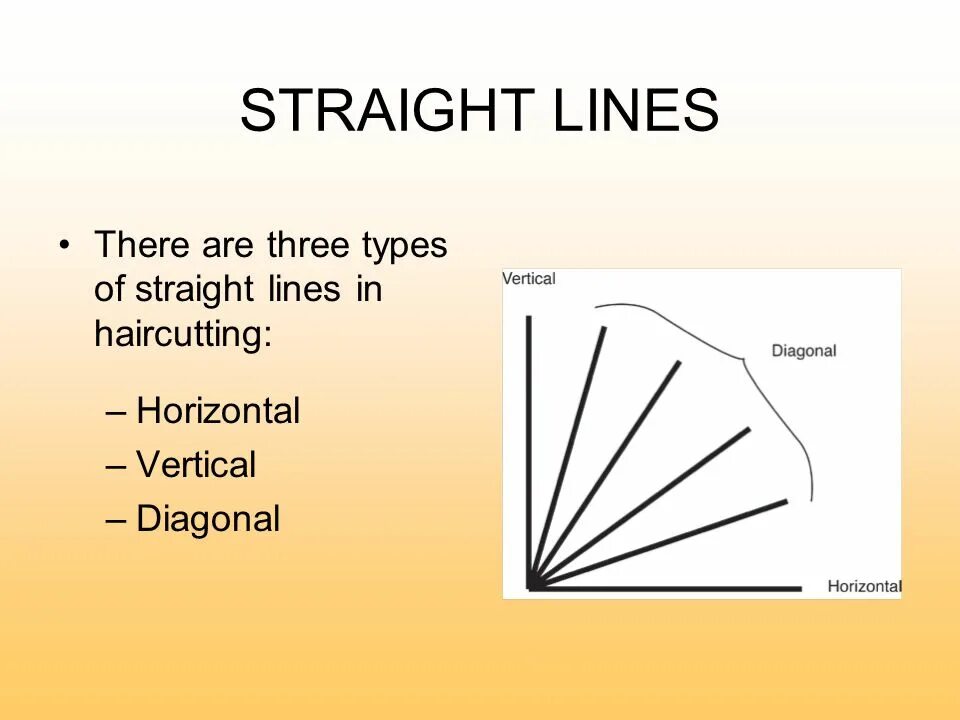 Переведи line. Straight line. Straight Wikipedia. Умачка straight line. Priny straight lines.