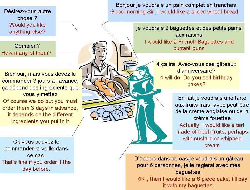Good morning sir how can i help. Good morning sir how can i help. Good morning sir how can i help. Доброе утро учитель на английском. Английский учебник 5 класс spotlight модуль 7c.