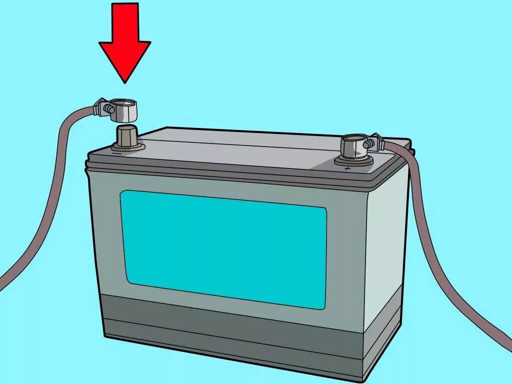 Аккумулятор зарядка как правильно зарядить. Правильно заряжаем аккумулятор автомобильный 60 ампер. Автомобильный зарядки аккумуляторная батарея. Зарядка для АКБ автомобиля. Аккумулятор авто иллюстрация.