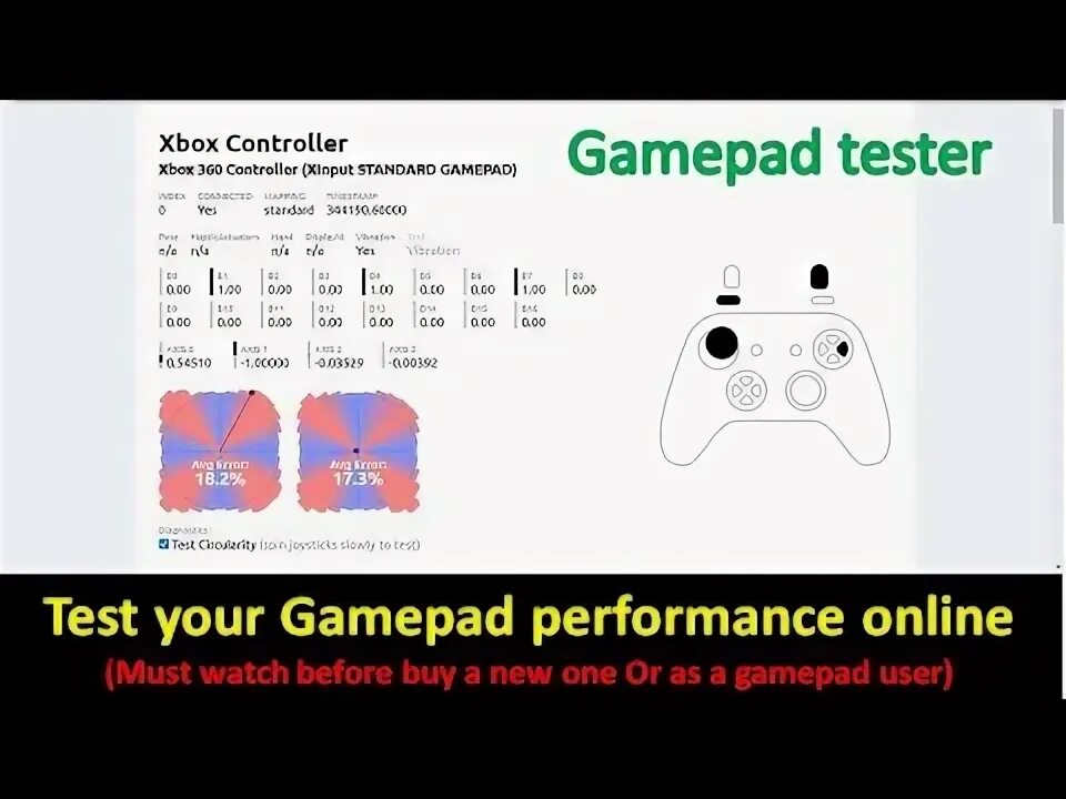 Control test 2