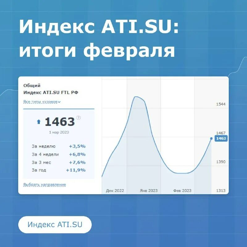 Итоги февраля. Итоги февраля. Итоги февраля. Итоги февраля. Итоги декабря.