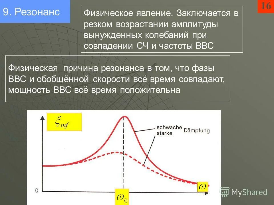 Резонансные кривые механика. Резкое возрастание амплитуды колебаний. Резонанс механических и электромагнитных колебаний. Резонансные явления. Резонанс это явление резкого возрастания амплитуды.