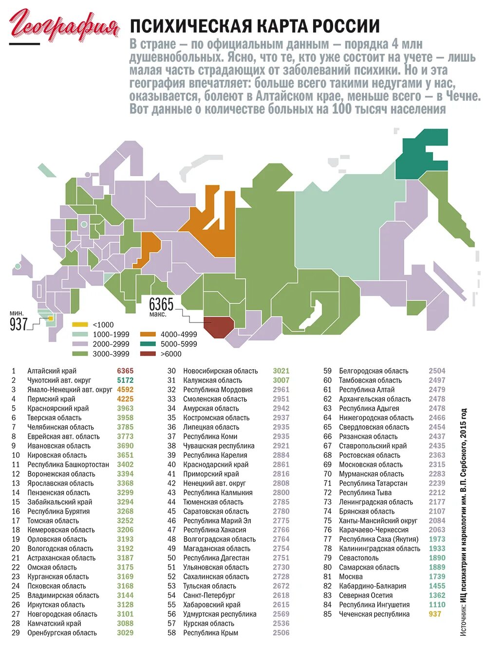 Сколько психически больных. Статистика душевнобольных в России. Страны по количеству психически больных. Психические расстройства по субъектам РФ. Количество психических заболеваний по странам статистика.