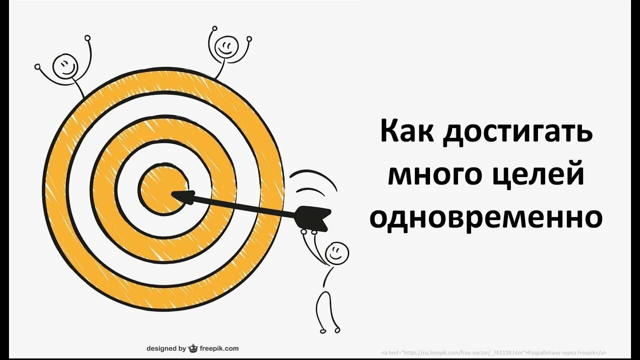 Слишком много целей. Цель достигнута. Добиться цели. Достижение цели. Как достигаются цели.