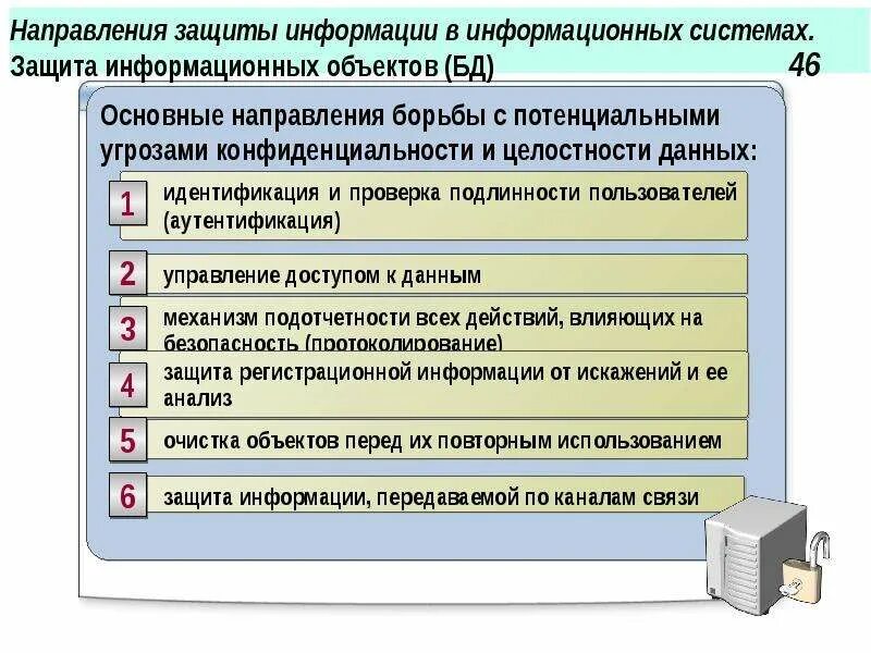 Обеспечение сохранности данных