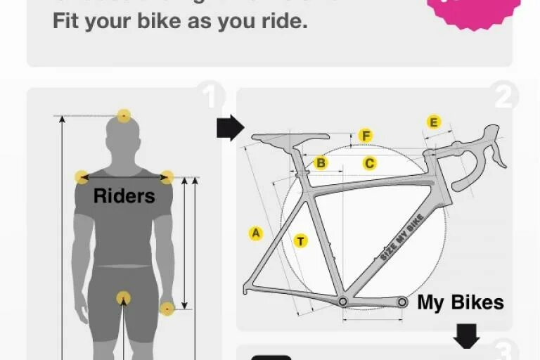 Bike fit. Bike Fit app. Bike Fit High. Bike Fit Android.