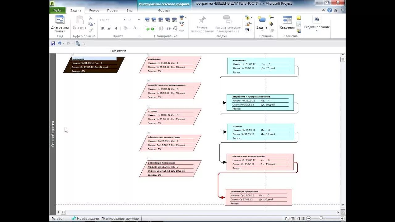 Программа сетевой проект. Сетевой график в ms project. microsoft project сетевой график. сетевой график ms project расположение. создание сетевого графика в классической версии project.