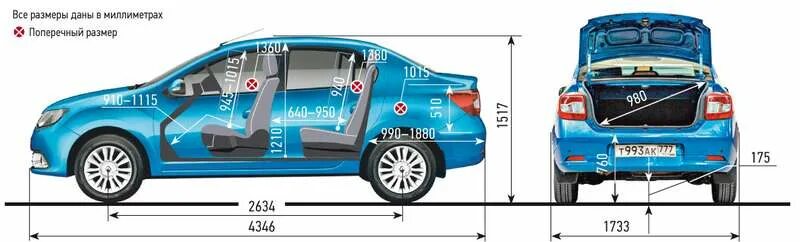 Какой длины рено логан. Габариты Рено Логан 2 седан. Логан 2 Размеры салона. Габариты салона Рено Логан 2. Ширина Рено Логан 2.