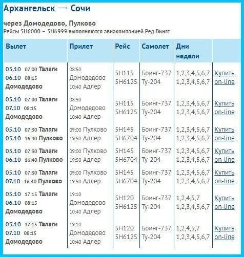 Табло вылета аэропорт талаги архангельск. Самолеты Сочи - Архангельск расписание. Расписание самолетов Архангельск. Расписание авиарейсов Домодедово. Расписание самолетов Домодедово.