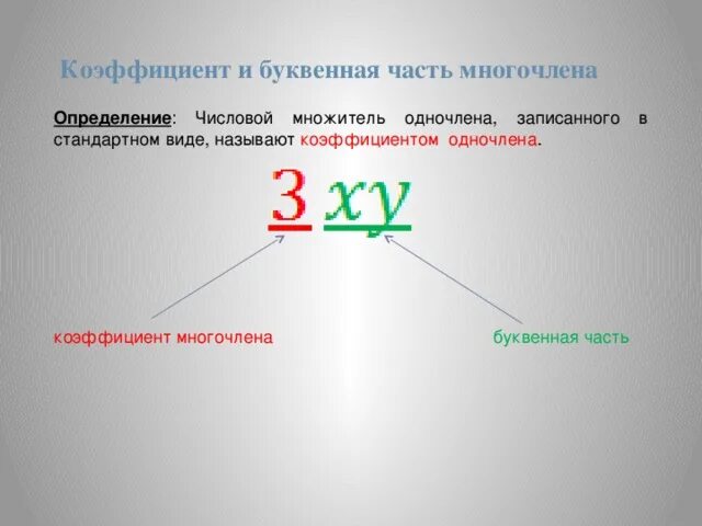 Как определить коэффициент многочлена. Коэффициент многочлена 7 класс. Коэффициент и буквенная часть. Старший коэффициент многочлена.