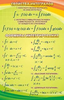 Математические интегралы