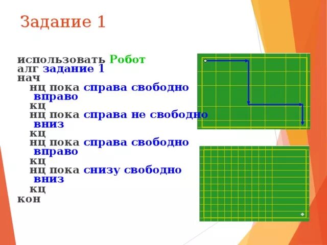 Пока снизу свободно вниз. НЦ пока справа свободно. НЦ пока справа свободно вправо КЦ. АЛГ нач НЦ пока снизу свободно вниз КЦ НЦ. АЛГ нач КЦ НЦ.