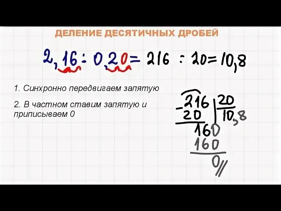 Деление десятичных дробей 5 класс самостоятельная работа