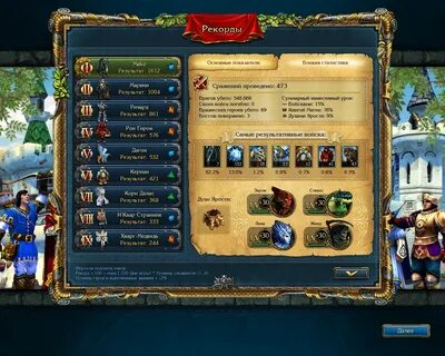 Kings bounty легенда о рыцаре моды