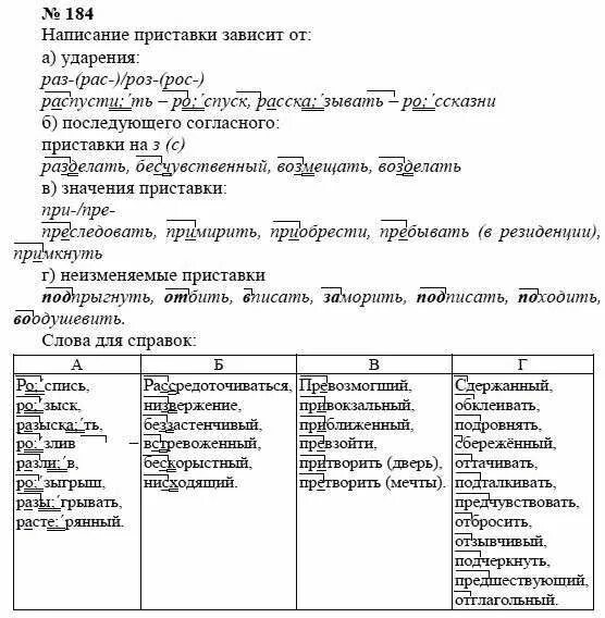 упр 184 по русскому языку 2 класс