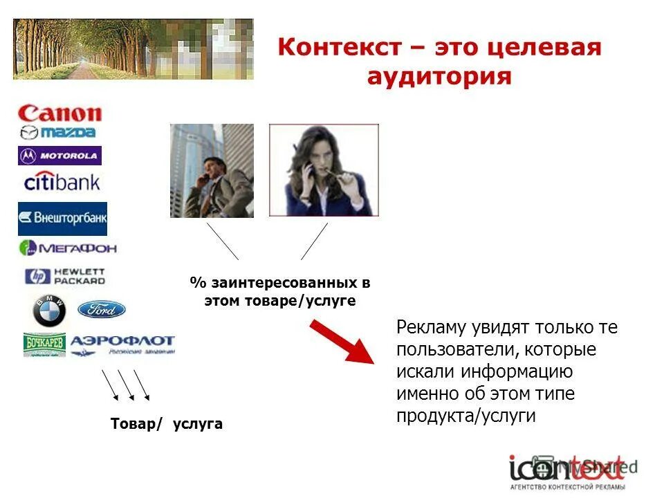 целевая аудитория контекстной рекламе. целевая аудитория контекстной рекламе. поисковая реклама пример. целевая аудитория контекстной рекламе. рекламный охват.