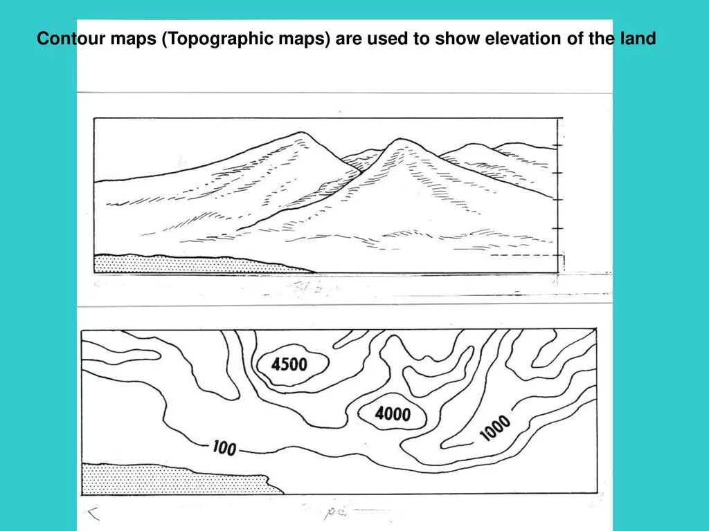 Паттерн топография. Contour line map. Изолинии рельефа вектор. Contour line map. Рельеф местности в изолиниях.
