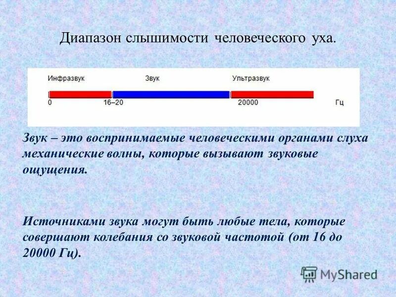 Слышимый звук это в физике. Диапазон частот который воспринимается человеческим ухом. Диапазон слышимости человеческого. Диапазон слышимости человеческим ухом. Диапазон слышимости человеческого уха.