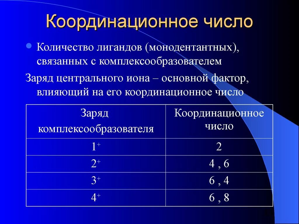 Заряд иона в соединении. Как определить координационное число. Как определить координационное число в комплексном соединении. Комплексные соединения в химии координационное число. Координационное число в комплексных соединениях.