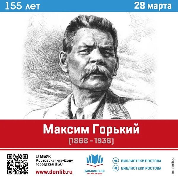 Горький человек писатель. 155 Лет Максиму Горькому.