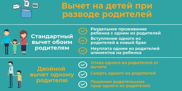 Вычет на ребенка студента работающего. Вычет на детей. налоговый вычет за детей. двойной налоговый вычет на детей. стандартный вычет на родителей.