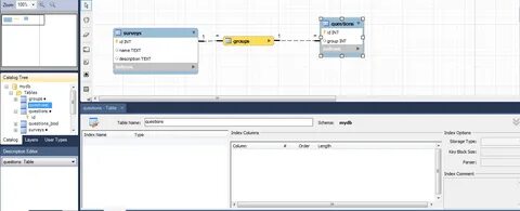 Sql вывести названия столбцов