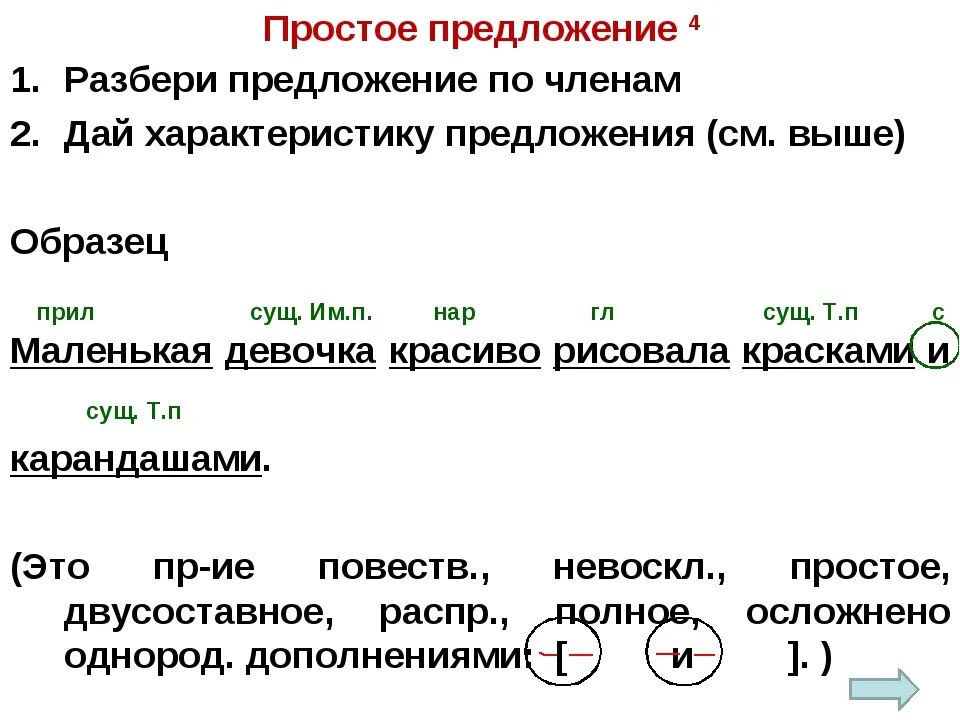 Полный разбор предложения цифра 4. Разбор предложения 4 класс школа России. Схема разбора предложения. Синтаксический разбор предложения схема. Схема разбора предложения 4 класс.